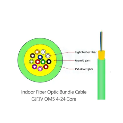 Sab hauv Fiber Optic Bundle Cable