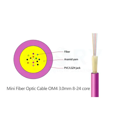 Ultra-slim Mini Bundled Sab Hauv Tsev Fiber Optic Cable